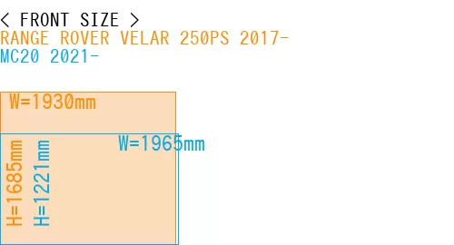 #RANGE ROVER VELAR 250PS 2017- + MC20 2021-